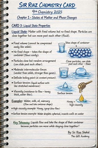 9th Chemistry Chapter 1 Complete in 60 Seconds! | Visual Flashcards 2025 | Punjab Board New Book 🧪🔥"