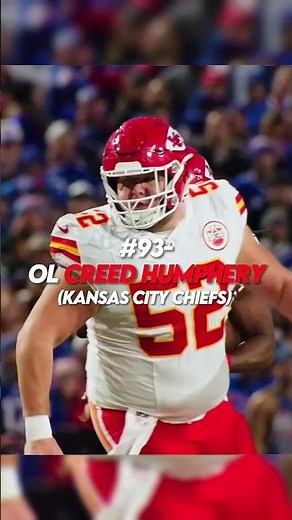 The Official NFL Top 100 (Part 1)