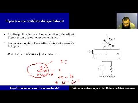 Cours de Vibrations, Chapitre 5: Excitation du type Balourd (14), La réponse