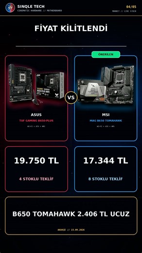 ASUS TUF B650-PLUS vs MSI B650 Tomahawk: 2.406 TL Ucuza Wi-Fi 6E?