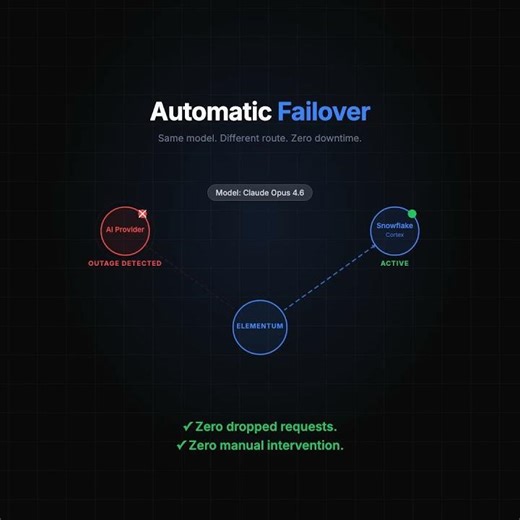 Cloud Outages Should Never Break Your Enterprise Workflows