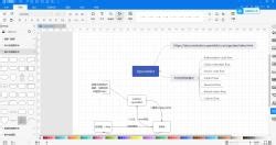 .net 微服务架构系列之认证中心openiddict简介