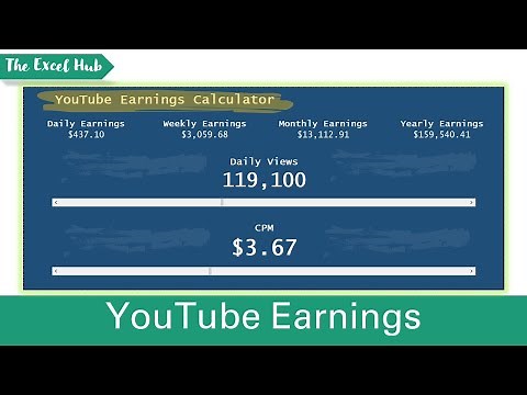 YouTube Earnings Calculator 💲📈 Calculate Earnings Using Daily Views And CPM In Excel