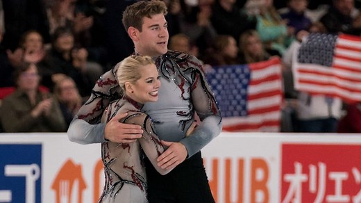 2023 U.S. Figure Skating Championships scores, results
