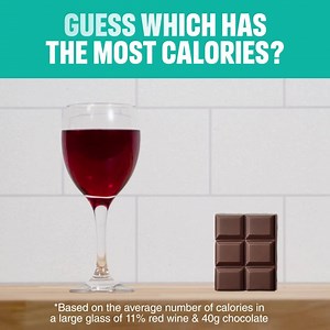 Taking more Drink Free Days is an easy way to reduce your weekly calories. See how your alcohol calories add up on our Drink Free Days Calculator. | Drinkaware