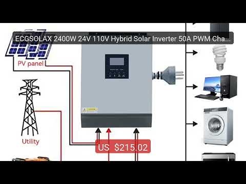 ECGSOLAX 2400W 24V 110V Hybrid Solar Inverter 50A PWM Charg... — Top Pick 2026 | Unbeatable Price!