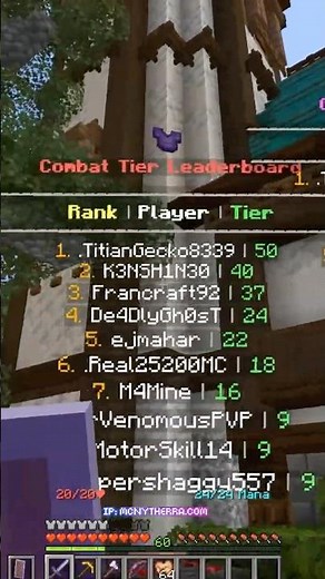 We now have leaderboards ✨(but one is freaky)