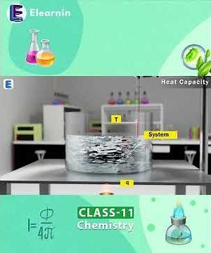 Extensive vs Intensive Properties | Heat Capacity Explained | Chemistry Shorts