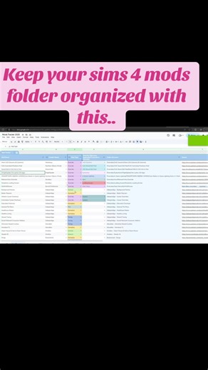 Cómo organizar la carpeta de mods de Sims 4