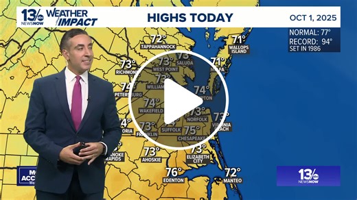 Returning back to the 80s - NewsBreak