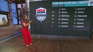 464K views · 4.4K reactions | If fully healthy, this is Richard Jefferson's ideal starting lineup for Team USA ⬇️ | NBA on ESPN | Facebook