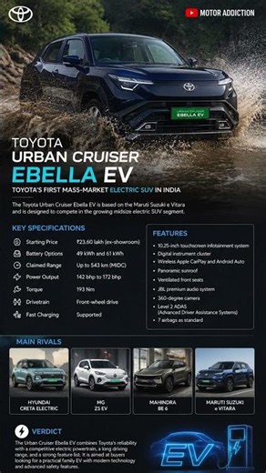 Toyota Urban Cruiser Ebella EV 2026 ⚡🔥 | Price, Range & Features Revealed