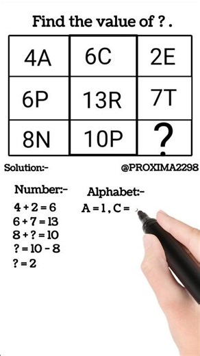 Number puzzle tricks #tricks #numberpuzzle #numbers #pattern #aptitude #maths #exams