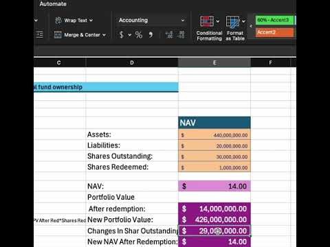 How Net Asset Value (NAV) Responds to Mutual Fund Redemptions: Step-by-Step Calculation