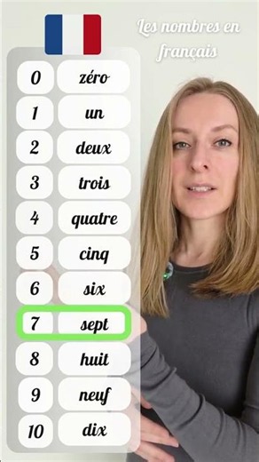 French Numbers #frenchnumbers #easyfrench #french #improvefrenchlistening #basicfrench