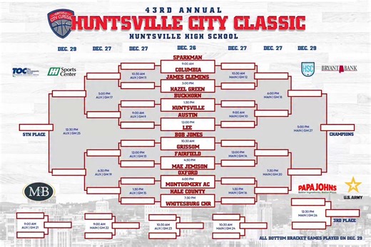 Irving McGuire on Instagram: "Huntsville City Classic – Friday, December 27 Schedule AUX GYM GAMES 9:00 AM – AUX (Game 9) • Buckhorn vs. Austin 10:30 AM – AUX (Game 11) • Columbia vs. Hazel Green 12:00 PM – AUX (Game 13) • Grissom vs. Fairfield 1:30 PM – AUX (Game 15) • Montgomery Academy vs. Whitesburg Christian MAIN GYM GAMES 9:00 AM – MAIN (Game 10) • Huntsville vs. Lee 10:30 AM – MAIN (Game 12) • Sparkman vs. James Clemens 12:00 PM – MAIN (Game 14) • Bob Jones vs. Mae Jemison 1:30 PM – MAIN 