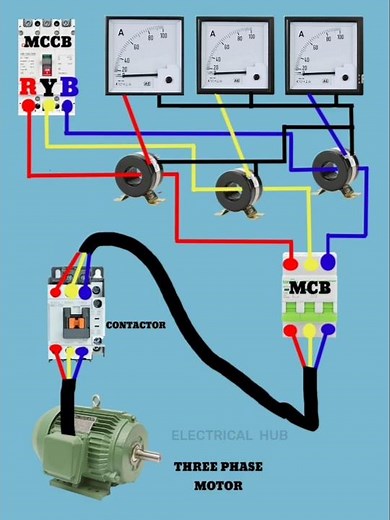 Three phase current transformer connection with ammeter wiring explain #currenttransformer #short