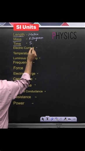 6.7K views · 100 reactions |  SI Units 樂 !! #physics #quiz #siunits #knowledge #education #gk #study #sciencefacts #exams #upsc #ssccgl #knowledgeispower #gkquiz #facebookreelsviral #fbreelsvideo #facebookreelsvideo #fbreelsviral #facebookreels #reelsfb #reelsviral | Krishna Thakur | Facebook