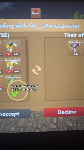 Navigating Trade Challenges in Wild Horse Islands