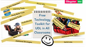 Teaching Technology Lesson Plan