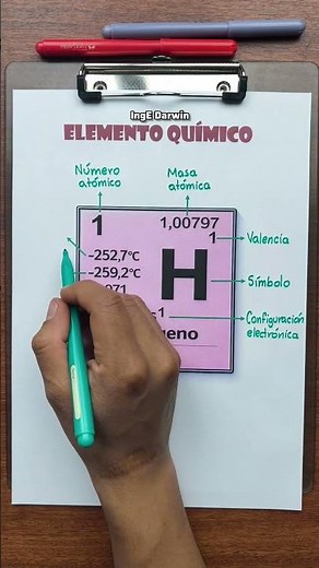 This is how you read a chemical element 😏✌️ #ingedarwin #chemistry #periodictable