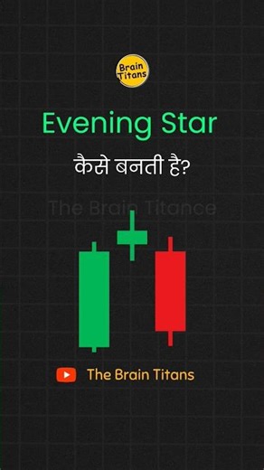 Evening Star Candlestick Pattern | Reversal Candlestick Pattern