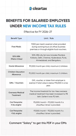 Benefits for Salaried Employees under New Income Tax Rules