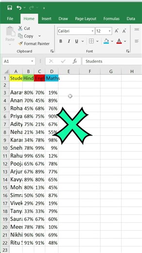 Auto Fit Row & Column in Excel Excel AutoFit Trick ! Excel Shortcut! Excel Interview Questions