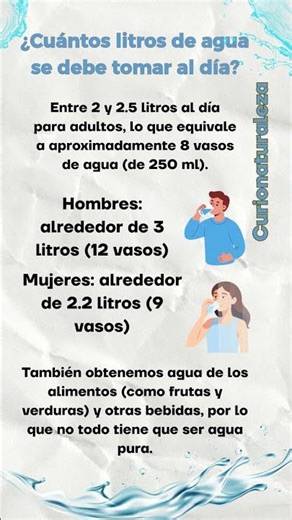 How many liters of water should you drink a day? #water #naturecuriosity #shorts