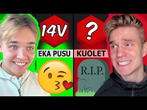 EKAN kerran kun teit näitä ASIOITA (feat. Robbe)