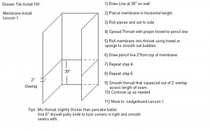 How To Install Prova Shower System 2016 - Download Software 2016