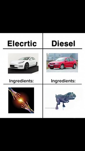 Diesel vs Electric Cars: The Real Comparison