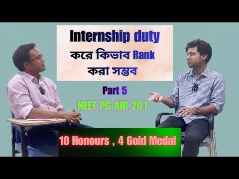 NEET PG Preparation Strategy.