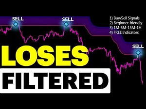 I Found the BEST FREE TradingView Indicator (Complete Strategy for Beginners)