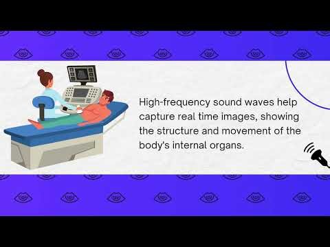 Abdominal Ultrasound Scan