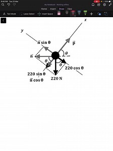 Figure P5.19 shows the horizontal forces acting on a...