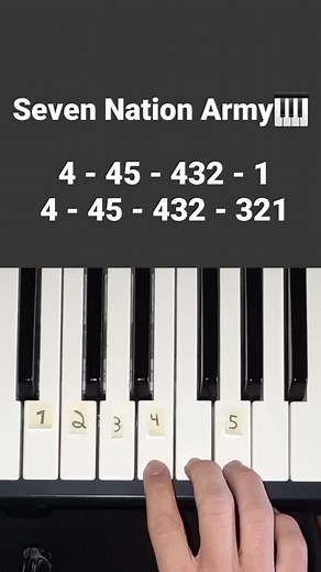 Easy Piano Tutorial: How To Play Seven Nation Army