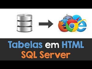 Como EXPORTAR um SELECT para HTML no SQL Server