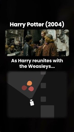 How Harry Potter and the Prisoner of Azkaban uses cinematography to tell the story #CinemaHow