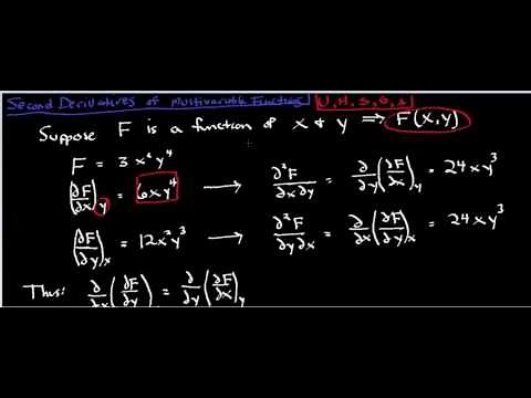Second Order Mixed Partial Derivatives