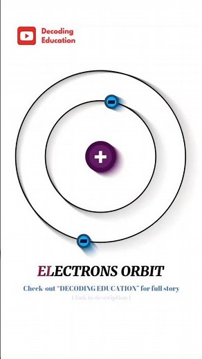 Structure of Atom #animation #physics #class9 #class11