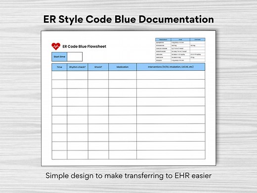 ER Code Blue Flowsheet | ED Nurse Documentation | Emergency Room Printable PDF - Etsy