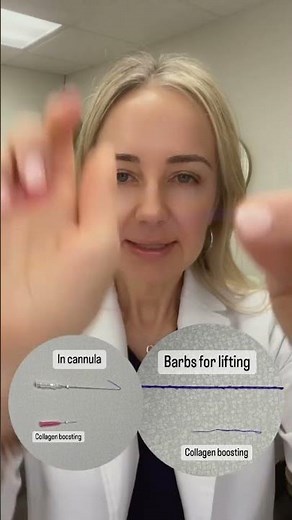 Collagen Boosting Threads vs. Lifting Threads