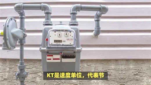 KT是什么计量单位？多种含义需根据上下文判断！