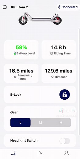 Unlock the magic of Phantomgogo's GOGO Connect app! 📲✨ Cruise through your day with ease as you take control of your e-scooter like never before! From preventing theft with our secure lock feature to switching between modes for the ultimate ride, GOGO Connect has you covered! 💡💨 Adjust your LED lights, activate cruise mode, and keep tabs on your battery level and riding stats, all from the palm of your hand! 🛴⚡️ Don't just ride – ride smarter with Phantomgogo! #Phantomgogo #GOGOConnect #EcoF