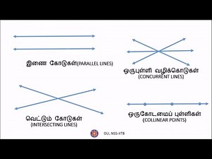வடிவியல் - பாகம் 1/2 (Geometry - Part 1/2) - Class 9 Maths - Tamil