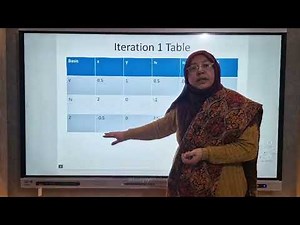 Problem based on Simplex Method | StudyWithHera