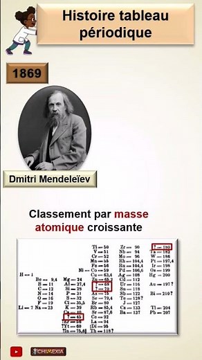 📚 Mendeleïev vs Moseley : L'Histoire du Tableau Périodique