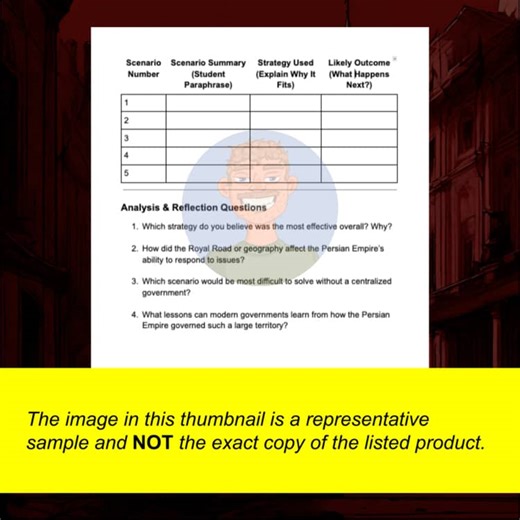 Basics of Genetic Editing Inquiry-Based Lab