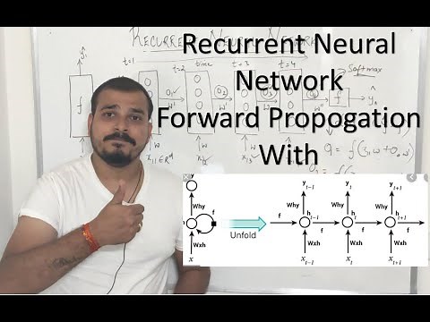 Tutorial 30- Recurrent Neural Network Forward Propogation With Time